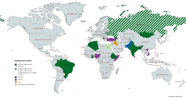 Reintegration Assistance